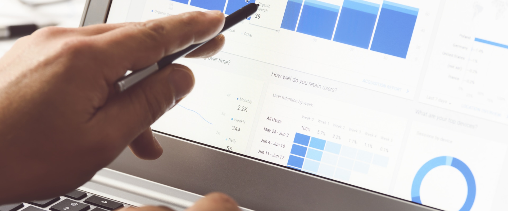 The Ins And Outs Of Local Marketing