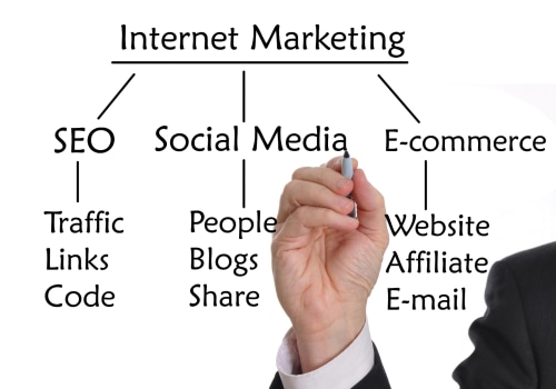 How To Choose The Right Local Marketing And SEO Agency In Los Angeles